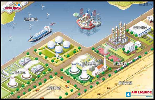 法液空 42寸觸摸屏 界面設(shè)計