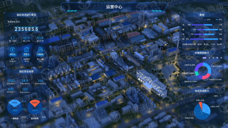 數(shù)據(jù)可視化