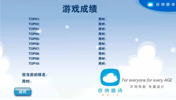 html5開(kāi)發(fā)制作