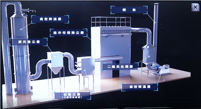 AR開發(fā)、AR場館應(yīng)用、AR技術(shù)